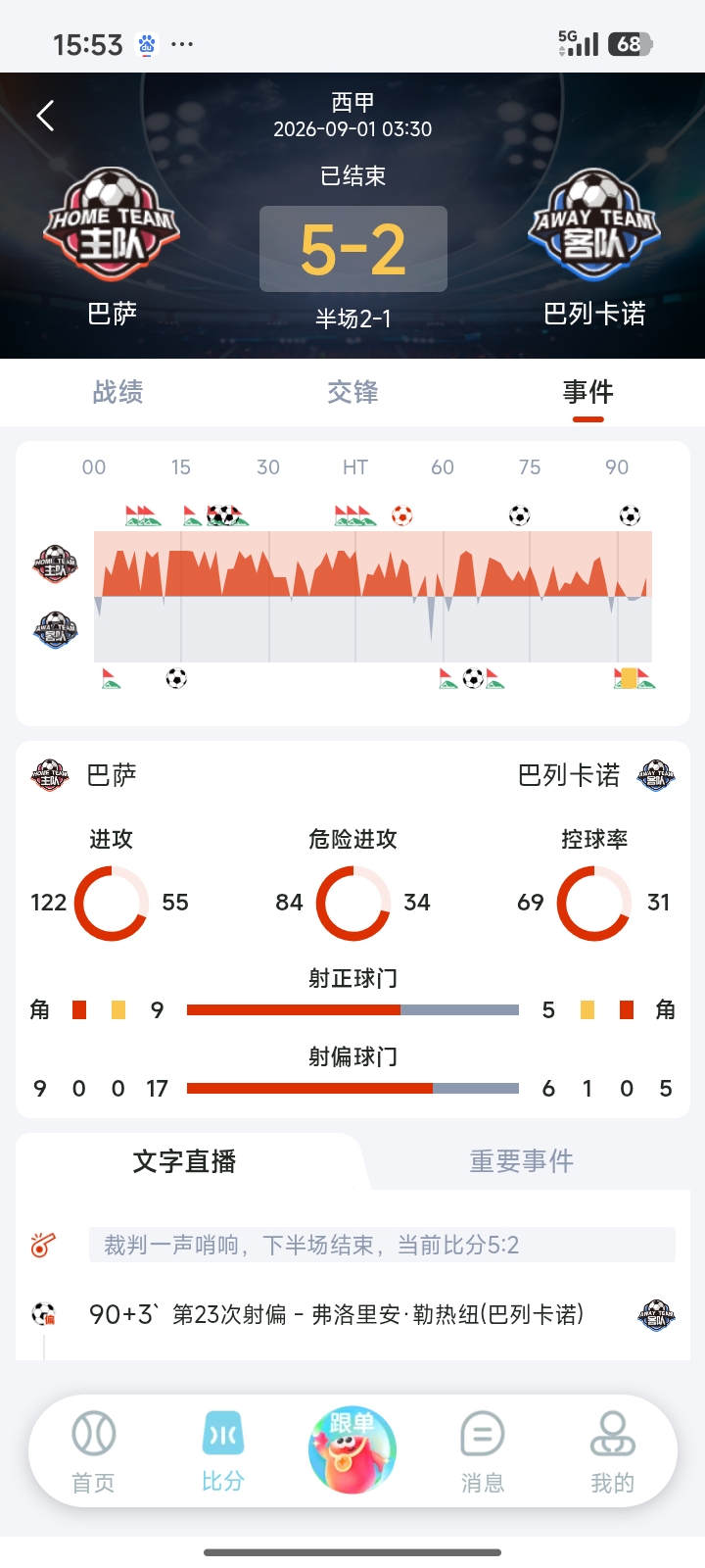 足球分析图4